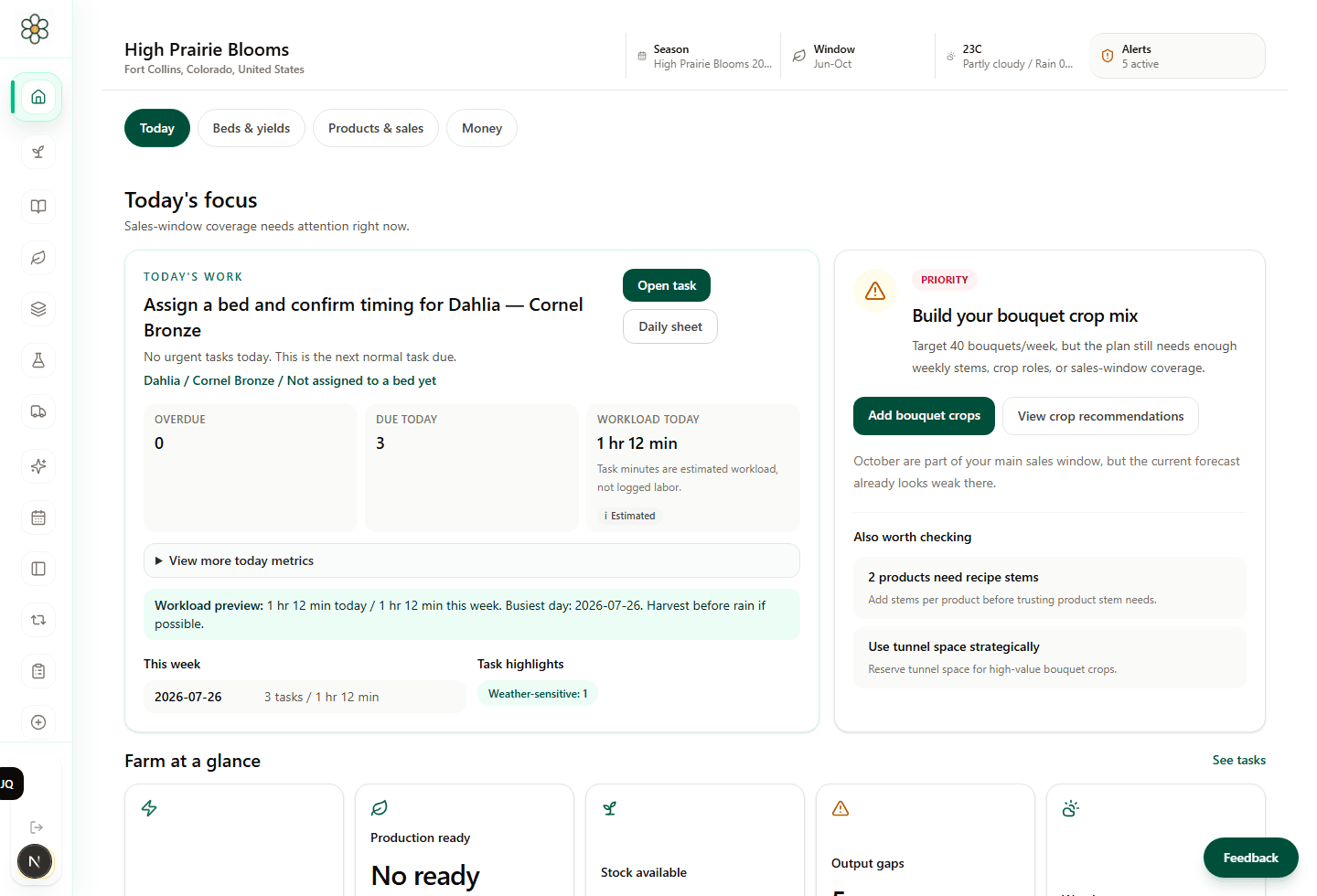 Flower Farm Planner season planning dashboard