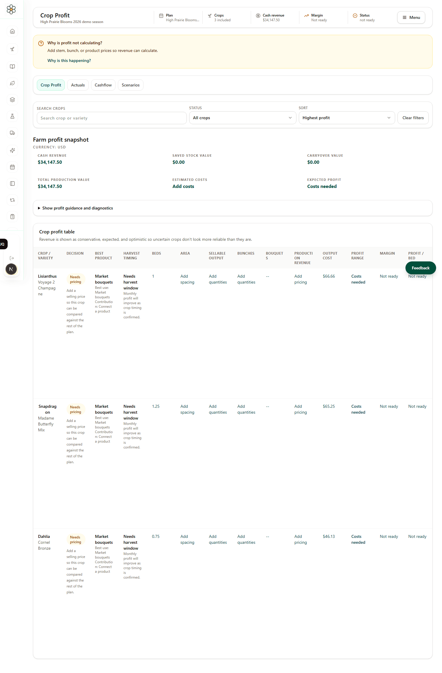 Flower Farm Planner crop profit screen